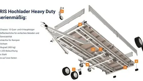 Kastenanhänger Saris PL 506 204 3500kg HD Heavy Duty niedrig Fahrwerk